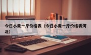 今日小麦一斤价格表（今日小麦一斤价格表河北）
