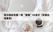警方回应生猪一夜“暴瘦”60多斤（生猪日增重表）