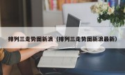 排列三走势图新浪（排列三走势图新浪最新）