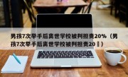 男孩7次举手后离世学校被判担责20%（男孩7次举手后离世学校被判担责20�）