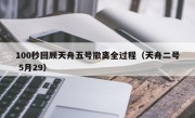 100秒回顾天舟五号撤离全过程（天舟二号 5月29）