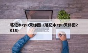 笔记本cpu天梯图（笔记本cpu天梯图2018）