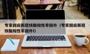 专家回应新冠核酸阳性率回升（专家回应新冠核酸阳性率回升l）