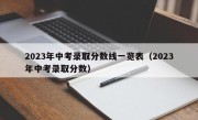 2023年中考录取分数线一览表（2023年中考录取分数）