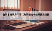 包装木箱生产厂家（集装箱房子效果图及价格）