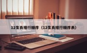 12生肖排行顺序（12生肖排行顺序表）