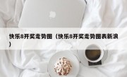 快乐8开奖走势图（快乐8开奖走势图表新浪）
